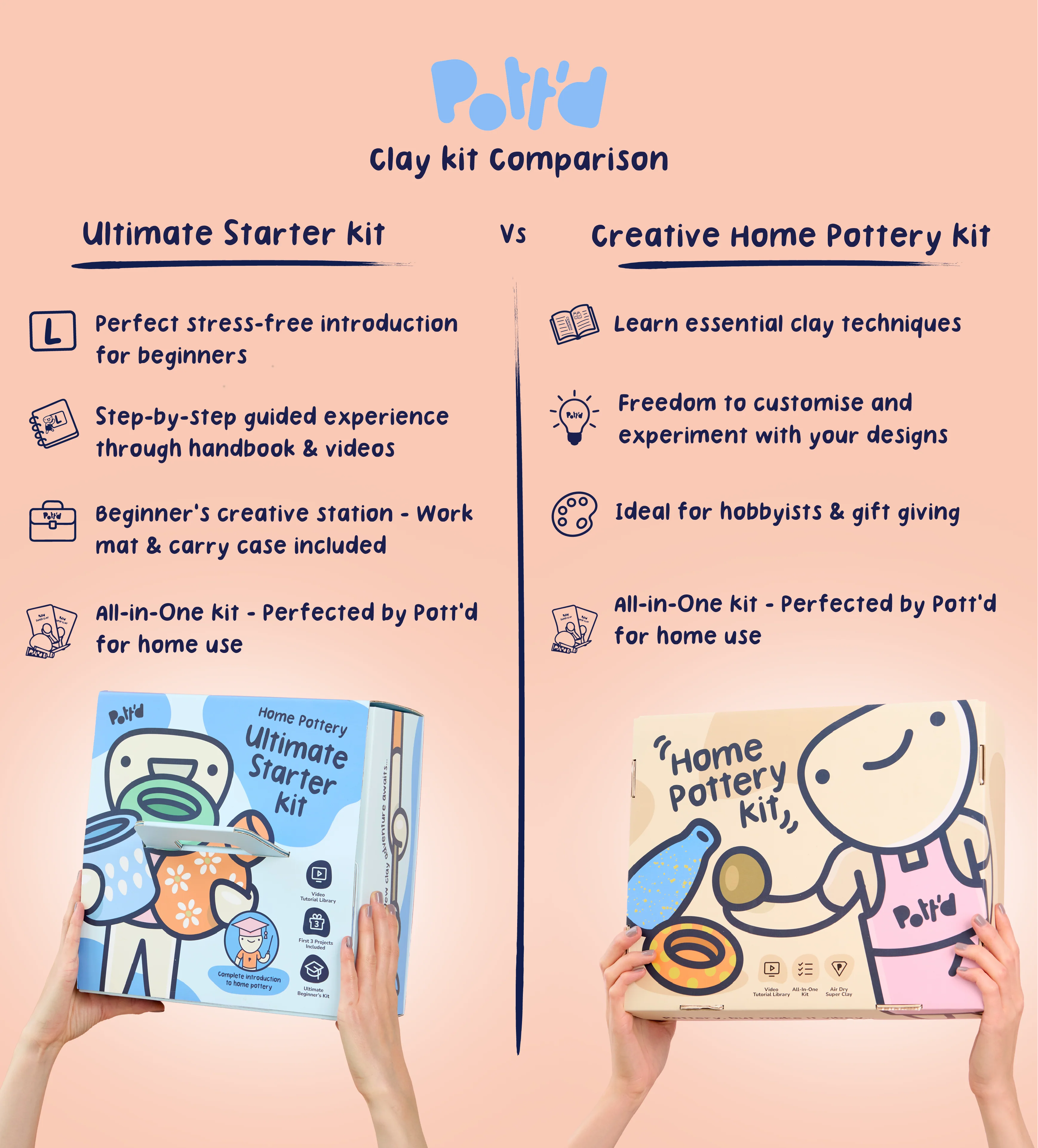 Home Pottery Kit - Image 133